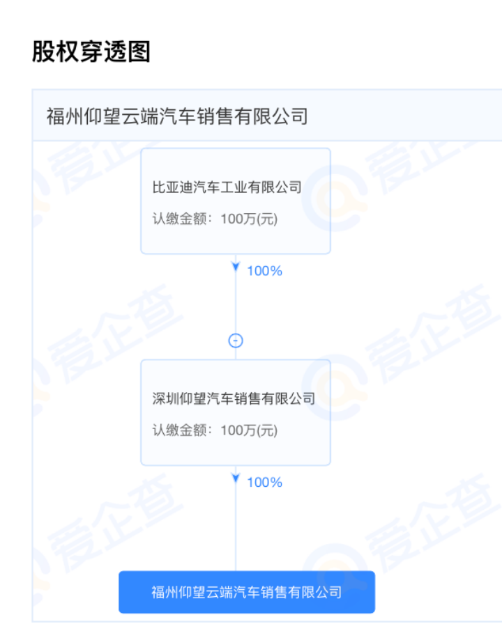 K8凯发海底捞给顾客喝二手饮品里面有药丸？回应来了；知名超市巨头紧急发文：没有放弃！原法拉利外型设计负责人加盟小鹏汽车丨大公司动态(图2)